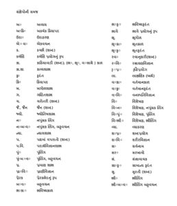 - Gujaratilexicon